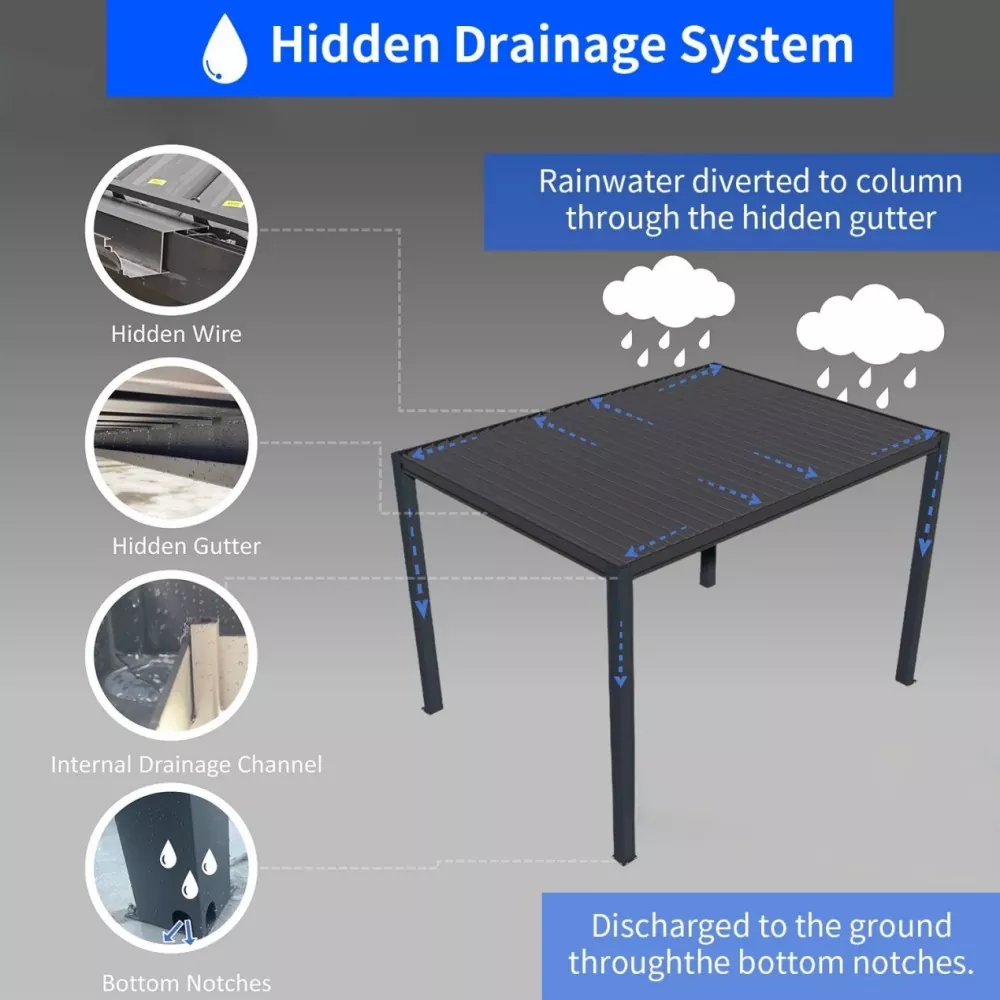 Aluminum Pergola With Louvered Roof